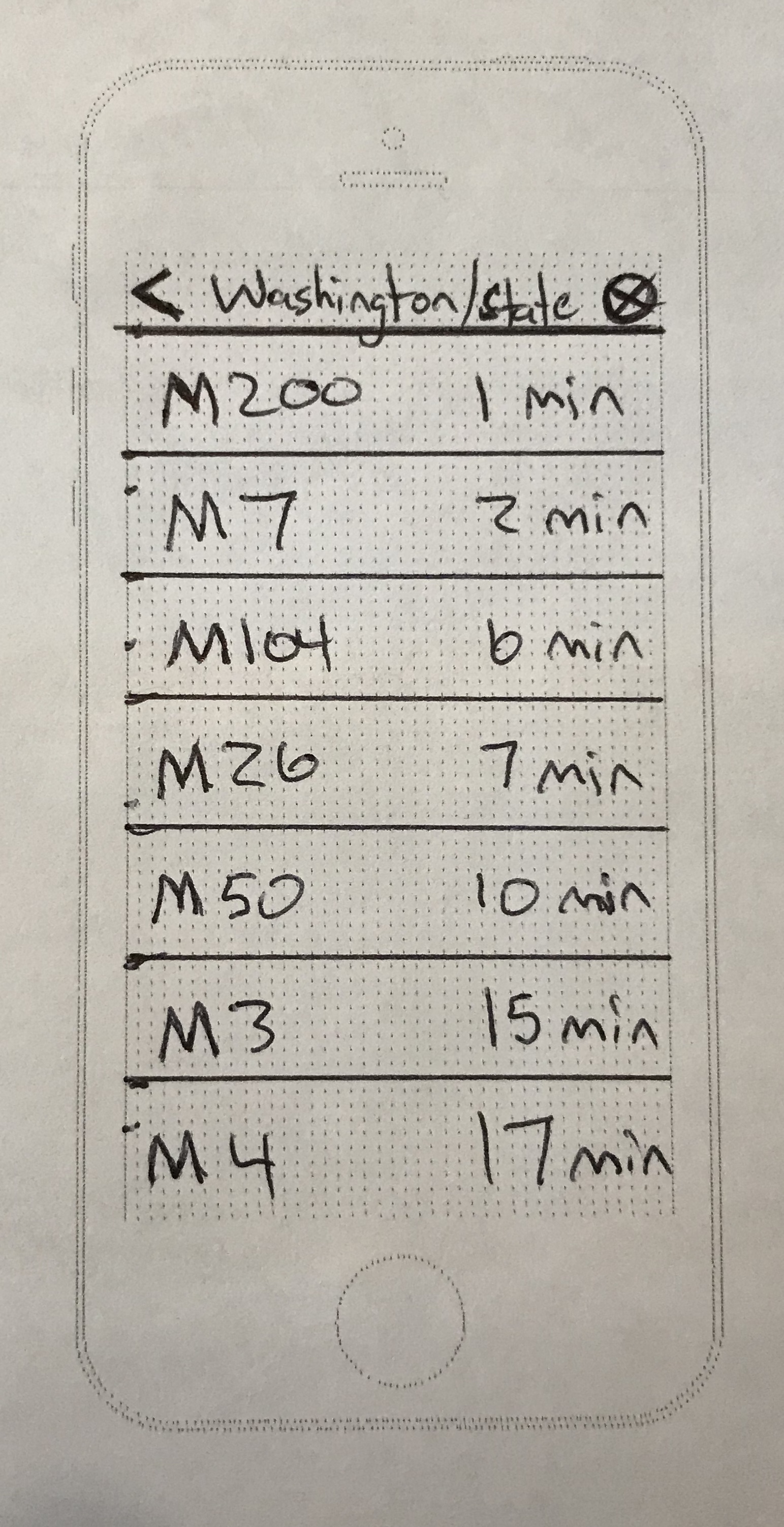 Busybus sketch of the bus routes screen